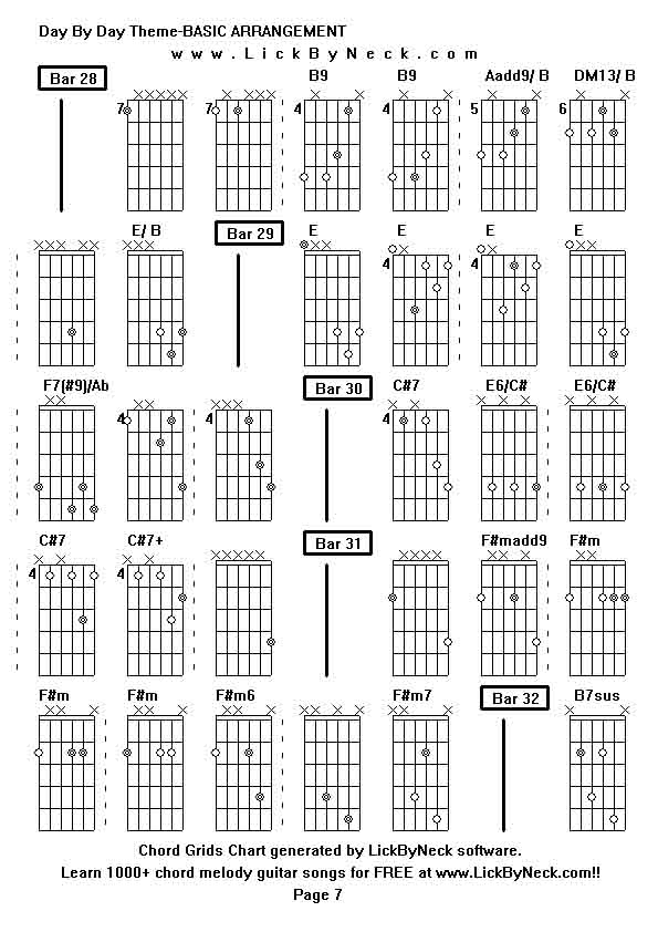 Chord Grids Chart of chord melody fingerstyle guitar song-Day By Day Theme-BASIC ARRANGEMENT,generated by LickByNeck software.